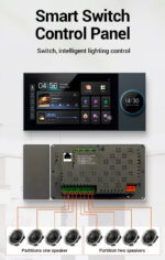 TYSH 7-inch Tuya Control Panel Two-zone Playback Touch Screen - Image 3